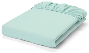 Napínacie prestieradlo z perkálu, nadmerná veľkosť