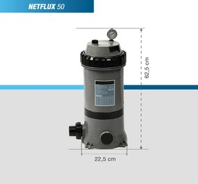 Kartušová filtrácia Poolex Netflux 50