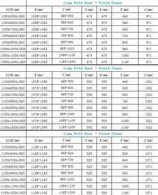 Mexen Lima, sprchovací kút 110 (dvere) x 80 (stena) cm, 6mm šedé sklo, chrómový profil, 856-110-080-01-40