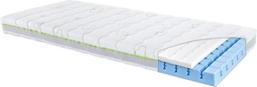 XXXLutz MATRAC PRE MLÁDEŽ, 120/200 cm Träumeland - Online Only spálne - 006869013304