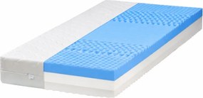 ECOMATRACE Masáž RELAX PREMIUM 25 cm Ortopedický sendvičový masážny matrac Rozmery 180x200