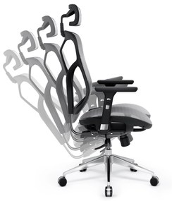 Kancelárska ergonomická stolička Diablo V-Basic: čierno-šedá
