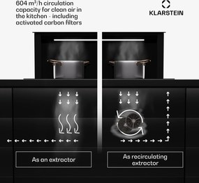 Klarstein Royal Flush Eco 75 digestor 75 cm 604.1 m³/h EEK A++