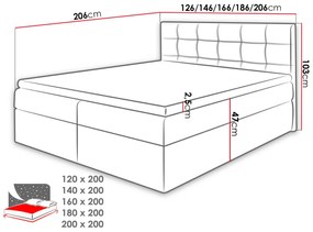 Moderná box spring posteľ Nestor 200x200, šedá