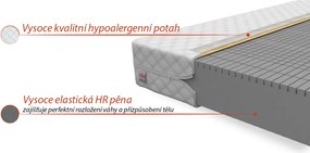 Penový matrac GOLEM MAX 200x90x21 cm - HR pena so zvýšenou hustotou