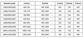 Mexen Velar L, sprchový kút s posuvnými dverami 100 x 100 cm, 8mm šedé sklo, medená matná, 871-100-100-43-65