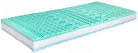 Matrac Duo Comfort Aloe Vera Tiahome - 80x190cm