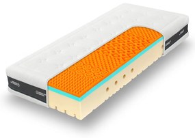 TROPICO/Hilding Anders Ortopedický matrac Tropico SUPER FOX VISCO - 80x200 cm |  akce 1+1 (2ks) | 20 cm | CLASSIC (hladká bez profilace)