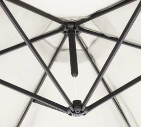 InternetovaZahrada Slnečník alu UV ochrana 40+