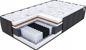 Matrac 200x200 multipocket latexový kokos Fdm Bravo