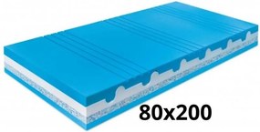 Vintino Ortopedický matrac OCEANICO 80x200