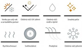 Doppler Melia LIKA-TEX® sivá - luxusná záhradná súprava