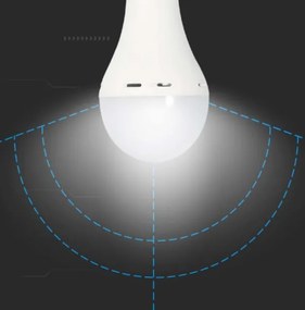 Wellhox LED úsporná žiarovka 9W