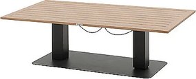 DEOKORK Hliníkový výsuvný stôl LYON 150x80 cm (antracit/medová)