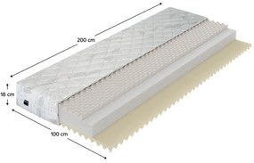 Penový matrac 200x100 cm Localidades (T3). Vlastná spoľahlivá doprava až k Vám domov. 1116392