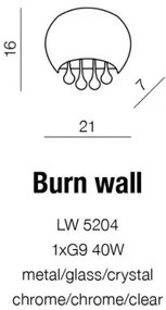 Dizajnové nástenné svietidlo Burn