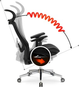 Kancelárske kreslo ergonomické otočné OHIO čierne