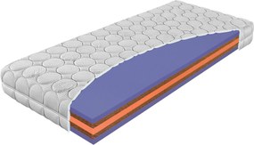 Materasso Penový matrac Lavender Maxi Rozmer: 120 x 200 cm