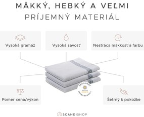 Uterák GREEK 50 x 90 cm tmavomodrý, 100% bavlna