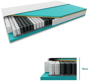 Kokosový matrac COCO STANDARD 18cm 90x200 cm Ochrana matraca: BEZ chrániča matraca