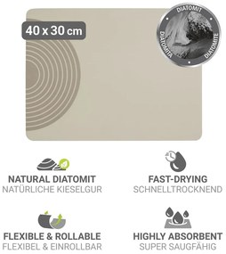 Béžová gumová odkvapkávacia podložka na riad 40x30 cm Dima – Wenko