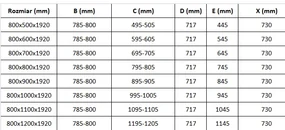 Mexen Pretoria, sprchovací kút 90 (dvere) x 70 (stena) cm, 6mm číre sklo, zlatý profil + čierna sprchová vanička, 852-090-070-50-00-4070G
