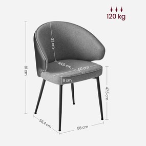 Jedálenské stoličky, sada 2 ks, kuchynské čalúnené stoličky, tmavosivé