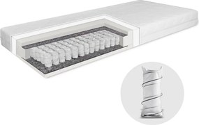 Pružinový matrac OrtoSleep 90x200 EMI 1+1 zadarmo