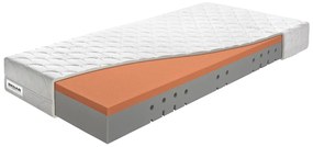 Penový matrac Benab Thézeus 200x90 cm (T2/T3). Akcia -9%. Vlastná spoľahlivá doprava až k Vám domov. 763771