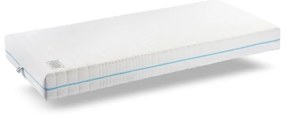 Matrac Fenix Dormisan, 80x200