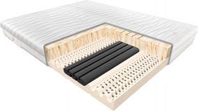 Latexový matrac Hadar Janpol 180x200 Vysokoelastický Biaxial Stredný
