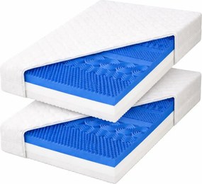 ECOMATRACE Masáž RELAX PREMIUM 25 cm Ortopedický sendvičový masážny matrac 1+1 Rozmery 80x200
