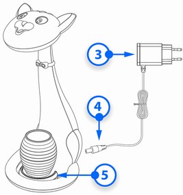 Dekorstudio Detská stolová LED lampa MAČIČKA