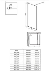 Deante Kerria Plus, sprchová zástena typu Walk-In, systém Kerria Plus - 40 cm, chrómová, DEA-KTS_084P