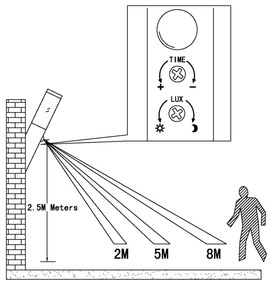 EGLO 83278 - Senzorové vonkajšie nástenné svietidlo HELSINKI 1xE27/15W IP44