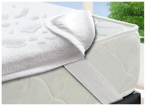 ComfortMatrace FROTTE CHRÁNIČ MATRACA BASIC 140x200 cm