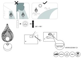 Globo 33528 - LED Solárne svietidlo SOLAR LED/0,06W/3V IP44
