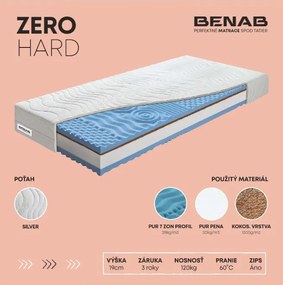 Benab Matrac ZERO HARD 195x90 cm