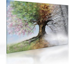 Sklenený obraz - Strom štyroch ročných období (70x50 cm)