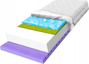 Zónový masážny matrac 170x180 na celulitídu s masážnou penou H2 30 cm