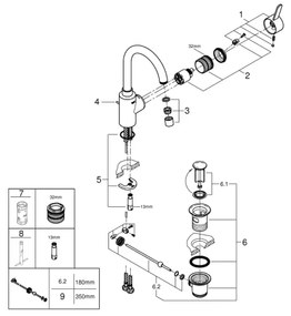 GROHE 32830001 - Umývadlová batéria EUROSMART COSMOPOLITAN veľkosť L chróm