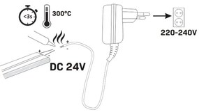 LED Pásik NEON 5m LED/30W/24V zelená IP65