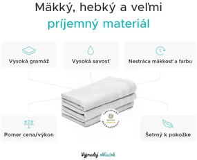 Detský uterák Bella sivý 30x50 cm, 100% bavlna