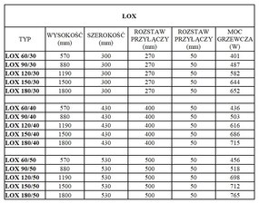 Regnis LOX, vykurovacie teleso 300x1190mm, 582W, čierna matná, LOX120/30/D300/BLACK