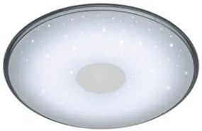 SHOGUN | Stropne prisadené biele okrúhle LED svietidlo