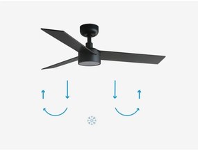 FARO 34296-1TW- LED Stmiev. ventilátor RUDDER S LED/18W/230V 2700/4000/6500K + DO