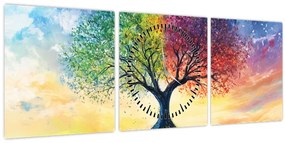 Obraz – Maľovaný strom ročných období (s hodinami) (90x30 cm)