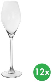 Pohár na prosecco  0,23 l, 12 ks