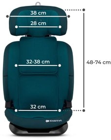 KINDERKRAFT - Autosedačka ONETO 3 i-Size (76-150 cm) + Isofix Harbor blue