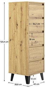 Komoda Brisas 3 (dub artisan + čierna) . Vlastná spoľahlivá doprava až k Vám domov. 1116261